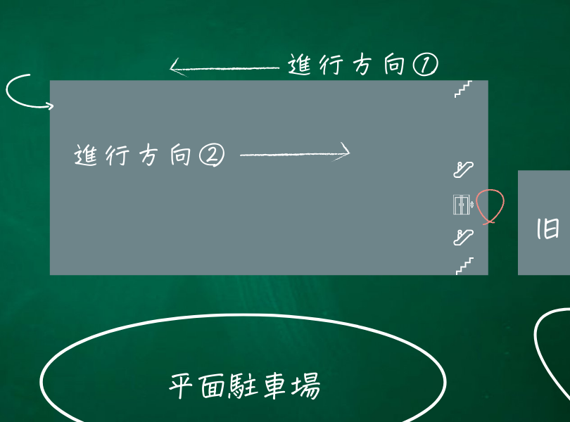 ディズニーランド新立体駐車場攻略 少しでも近い場所に停めるたった1つのコツ Dis2 1年生